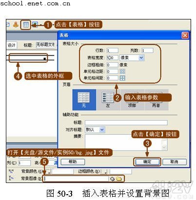 Dreamweaver