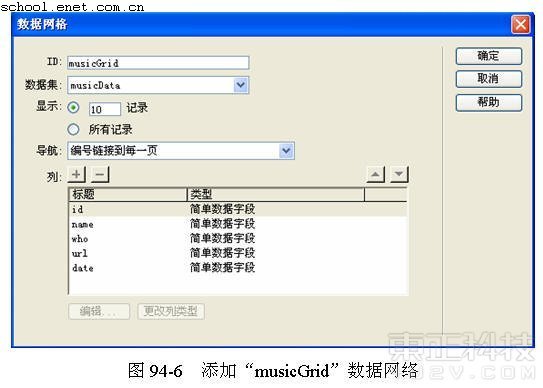 Dreamweaver