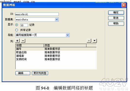 Dreamweaver
